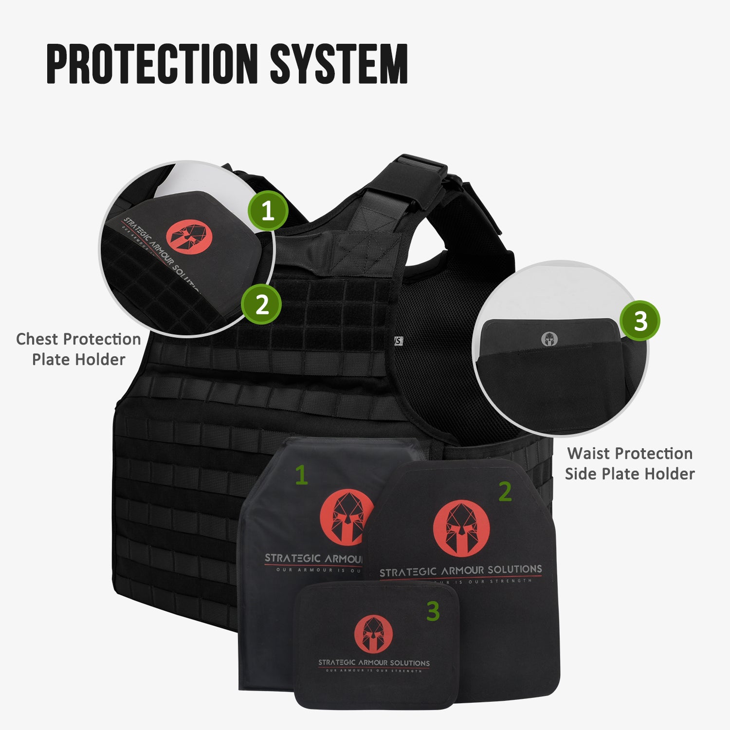 CRIXUS Tactical Operations Vest