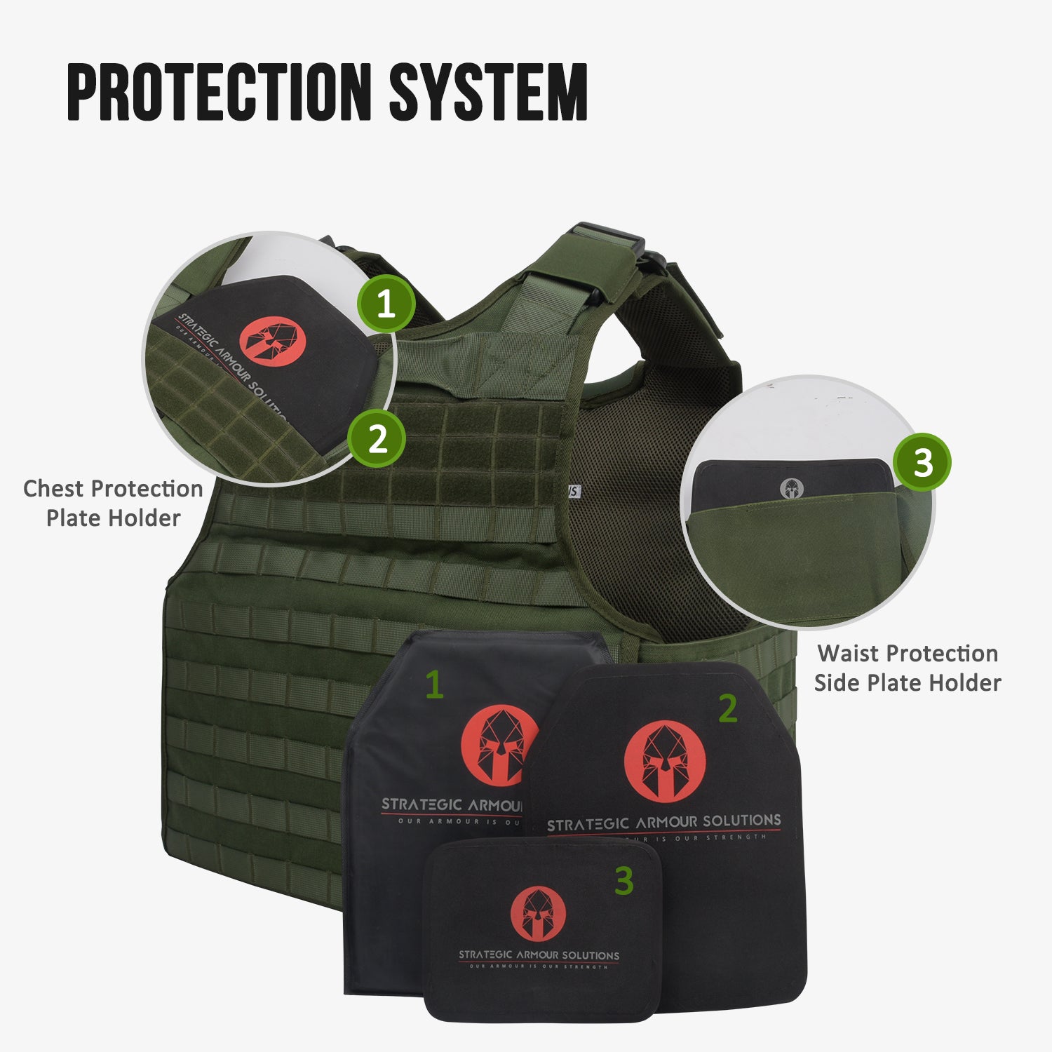 CRIXUS Tactical Operations Vest