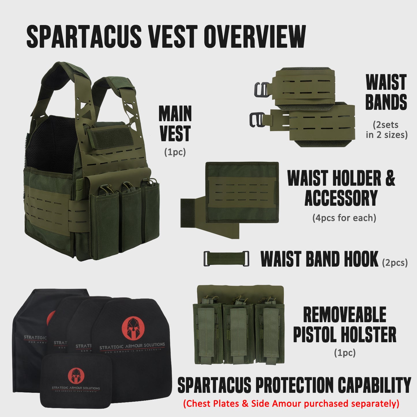
                  
                    SPARTACUS Special Operations Vest
                  
                