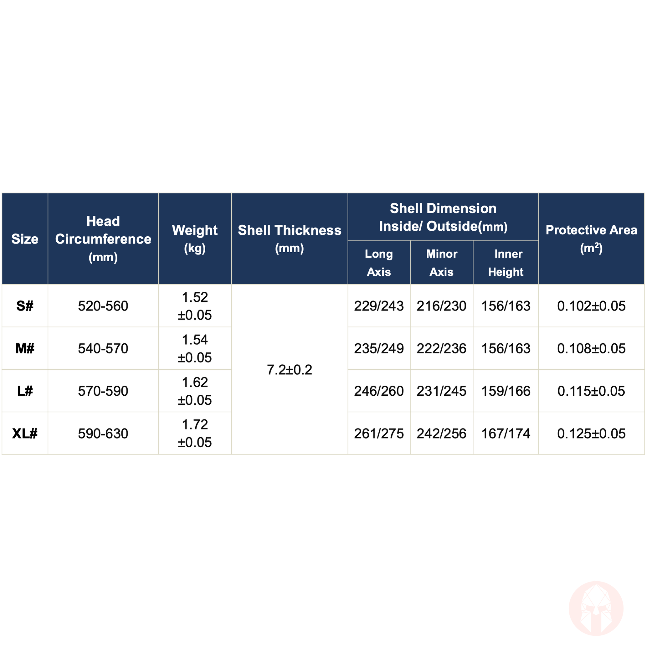 MECH Tactical Helmet (Kevlar)